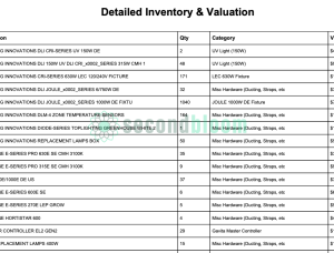 Detailed inventory valuation spreadsheet showing 16 rows of commercial grow lighting equipment from Dutch Lighting Innovations and Gavita brands, including quantities, categories, and CAD values totaling $899,450
